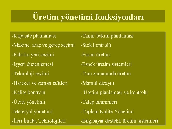 Üretim yönetimi fonksiyonları -Kapasite planlaması -Tamir bakım planlaması -Makine, araç ve gereç seçimi -Stok