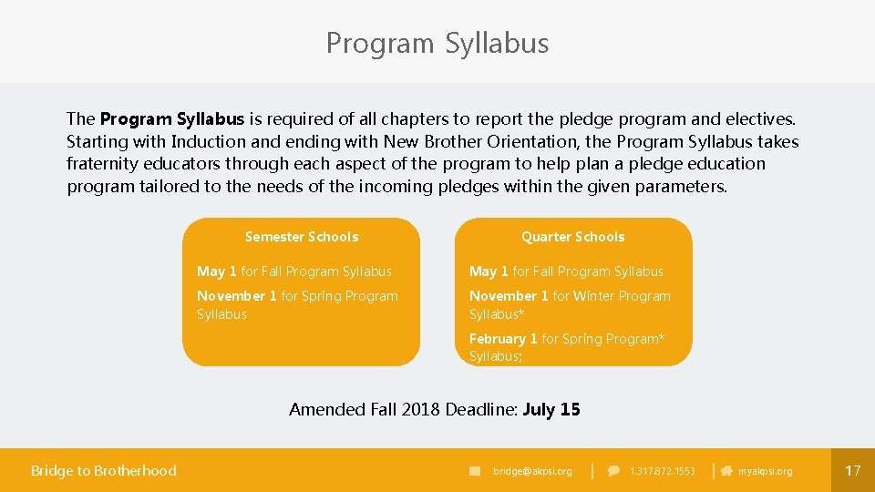 Program Syllabus The Program Syllabus is required of all chapters to report the pledge