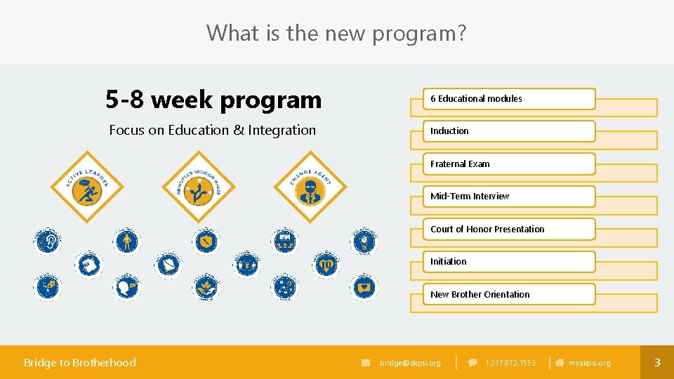 What is the new program? 5 -8 week program Focus on Education & Integration