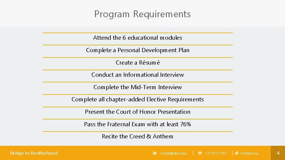 Program Requirements Attend the 6 educational modules Complete a Personal Development Plan Create a