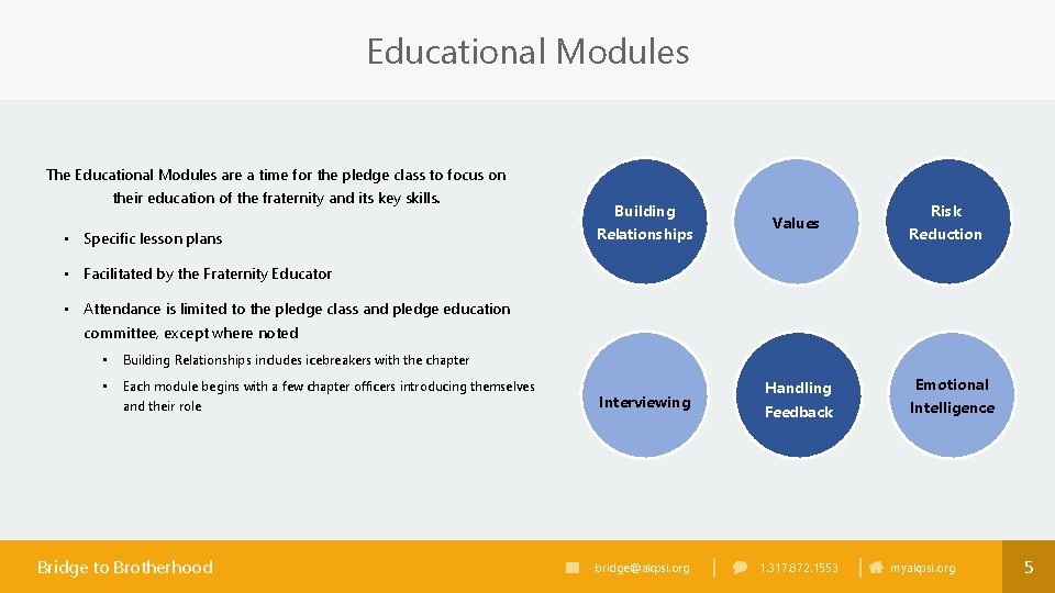 Educational Modules The Educational Modules are a time for the pledge class to focus