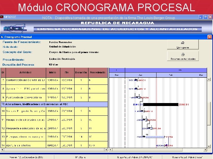 Módulo CRONOGRAMA PROCESAL NOTA: Diapositiva tomada de una presentación de la firma The Louis