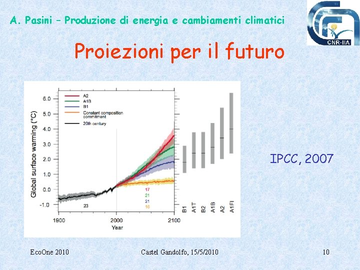 A. Pasini – Produzione di energia e cambiamenti climatici Proiezioni per il futuro IPCC,