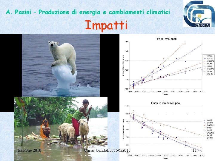 A. Pasini – Produzione di energia e cambiamenti climatici Impatti Eco. One 2010 Castel