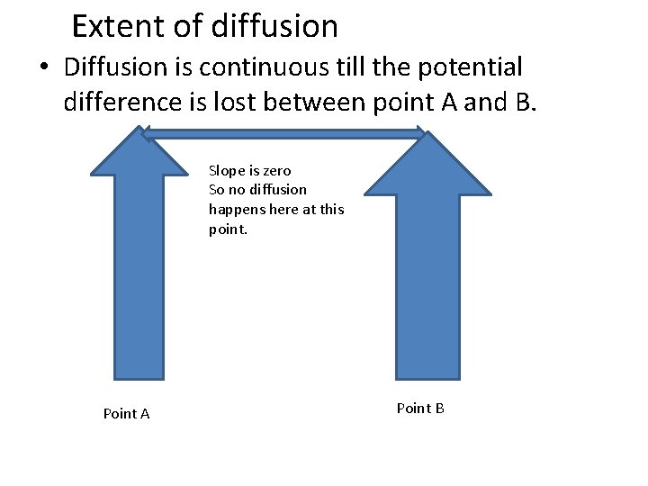 Extent of diffusion • Diffusion is continuous till the potential difference is lost between