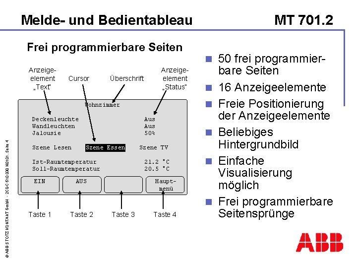 Melde- und Bedientableau Frei programmierbare Seiten Anzeigeelement „Text“ Cursor Anzeigeelement „Status“ Überschrift © ABB