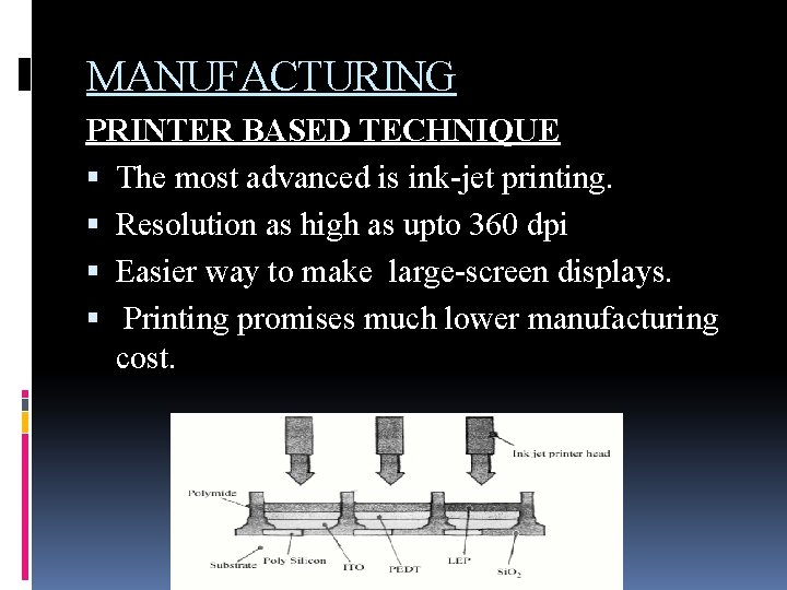 MANUFACTURING PRINTER BASED TECHNIQUE The most advanced is ink-jet printing. Resolution as high as