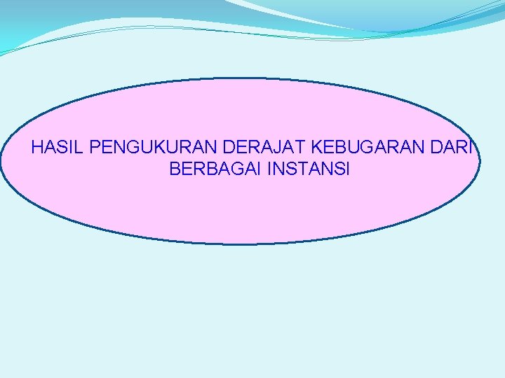 HASIL PENGUKURAN DERAJAT KEBUGARAN DARI BERBAGAI INSTANSI 