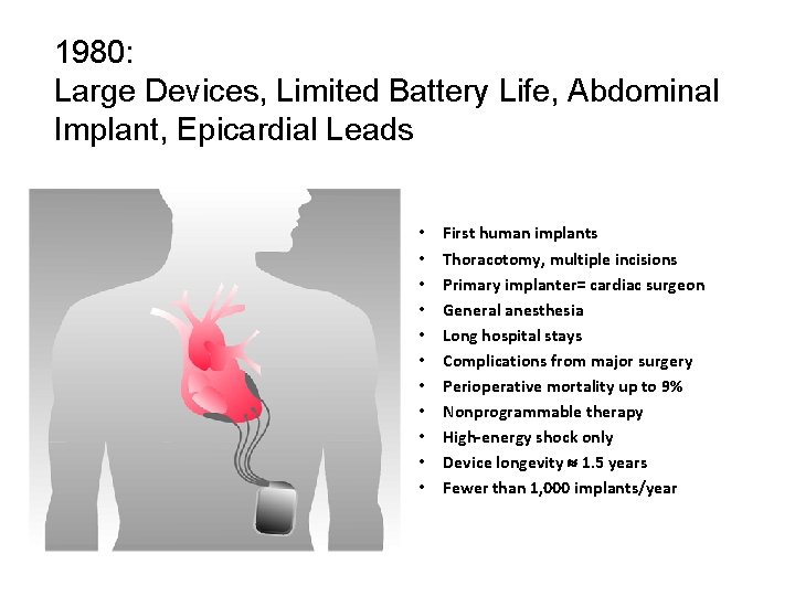 1980: Large Devices, Limited Battery Life, Abdominal Implant, Epicardial Leads • • • First
