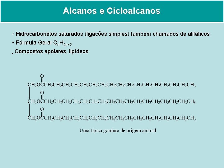 Alcanos e Cicloalcanos • Hidrocarbonetos saturados (ligações simples) também chamados de alifáticos • Fórmula