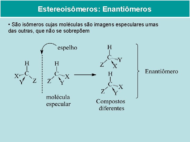 Estereoisômeros: Enantiômeros • São isômeros cujas moléculas são imagens especulares umas das outras, que