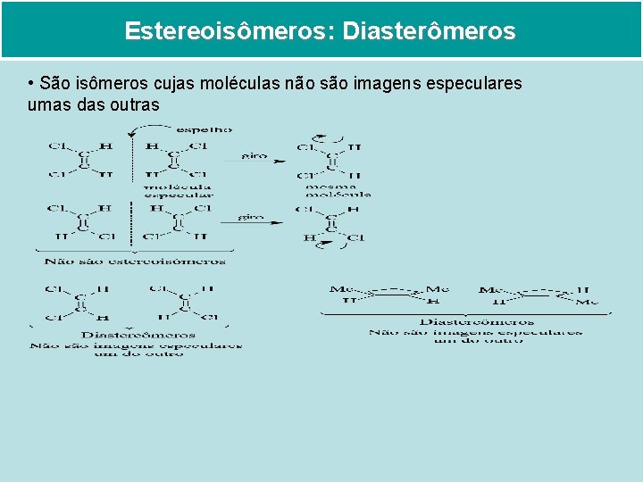 Estereoisômeros: Diasterômeros • São isômeros cujas moléculas não são imagens especulares umas das outras