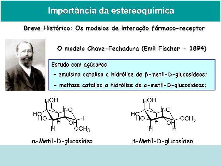 Importância da estereoquímica 