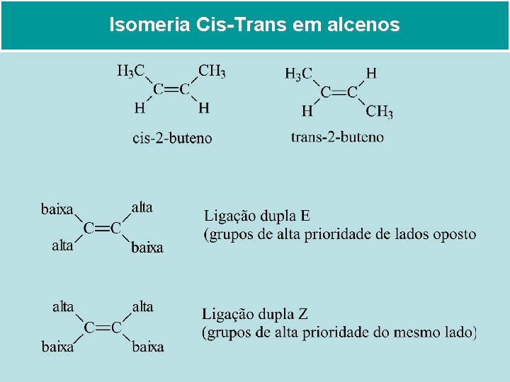 Isomeria Cis-Trans em alcenos 