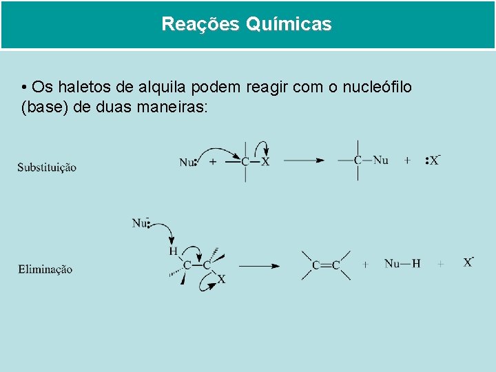 Reações Químicas • Os haletos de alquila podem reagir com o nucleófilo (base) de