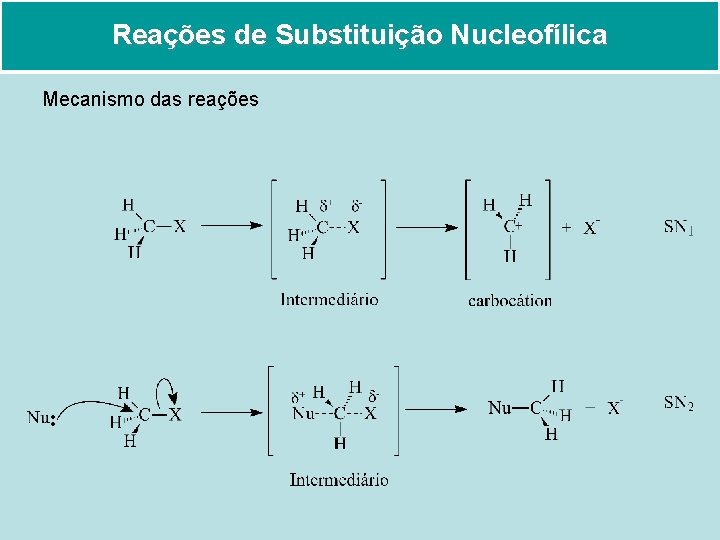Reações de Substituição Nucleofílica Mecanismo das reações 