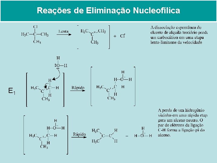 Reações de Eliminação Nucleofílica E 1 