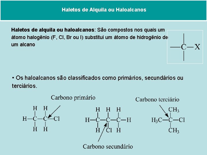 Haletos de Alquila ou Haloalcanos Haletos de alquila ou haloalcanos: São compostos nos quais