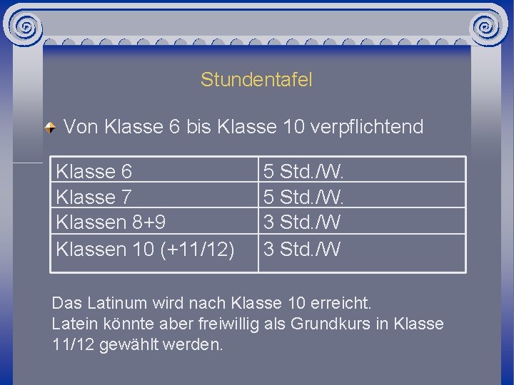 Stundentafel Von Klasse 6 bis Klasse 10 verpflichtend Klasse 6 Klasse 7 Klassen 8+9