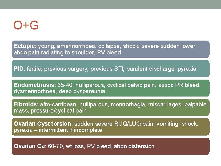 O+G Ectopic: young, amennorrhoea, collapse, shock, severe sudden lower abdo pain radiating to shoulder,