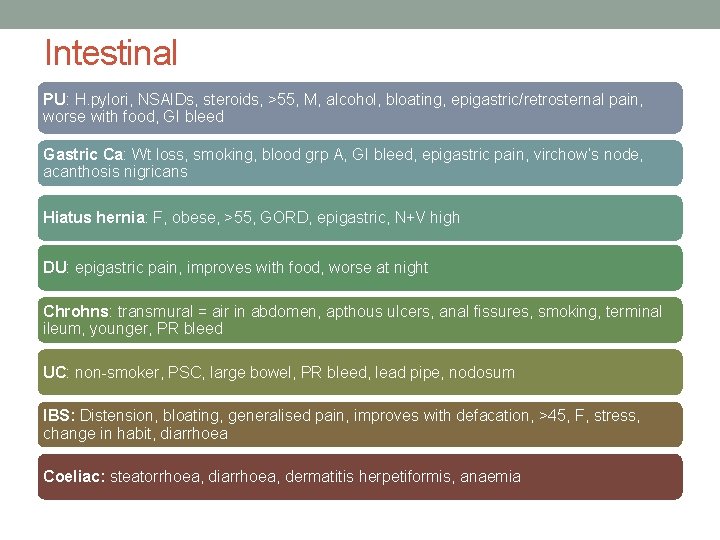 Intestinal PU: H. pylori, NSAIDs, steroids, >55, M, alcohol, bloating, epigastric/retrosternal pain, worse with