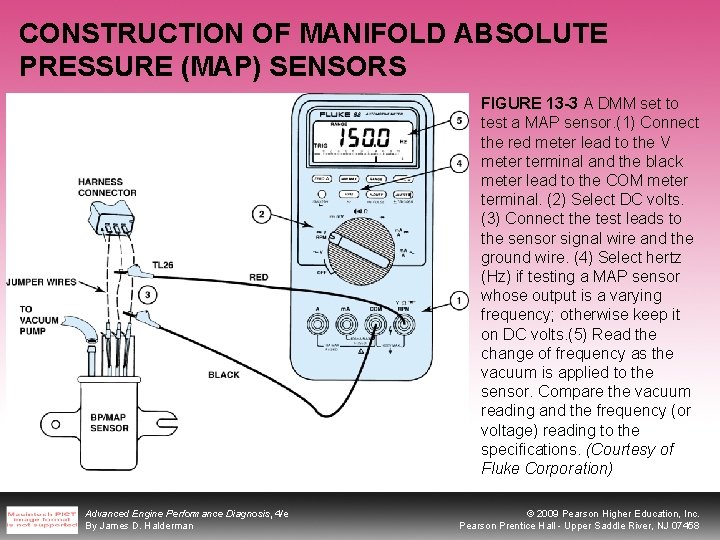 CONSTRUCTION OF MANIFOLD ABSOLUTE PRESSURE (MAP) SENSORS FIGURE 13 -3 A DMM set to