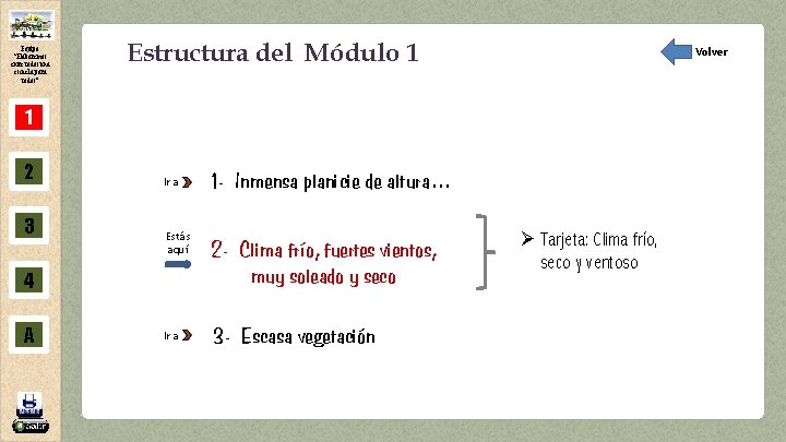 Equipo “Elaboremos entre todos una escuela para todos” Estructura del Módulo 1 Volver 1