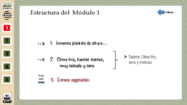 Equipo “Elaboremos entre todos una escuela para todos” Estructura del Módulo 1 Volver 1