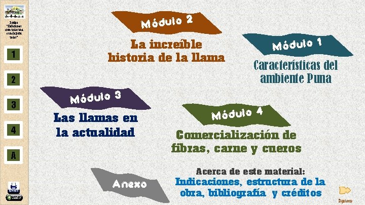 Equipo “Elaboremos entre todos una escuela para todos” 1 Módulo 2 La increíble historia