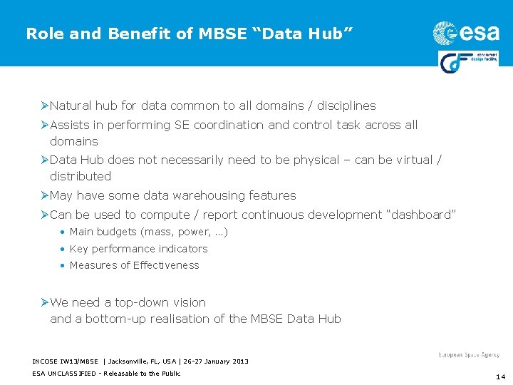 Role and Benefit of MBSE “Data Hub” Ø Natural hub for data common to