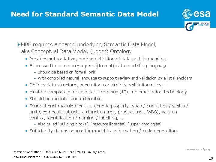 Need for Standard Semantic Data Model Ø MBE requires a shared underlying Semantic Data
