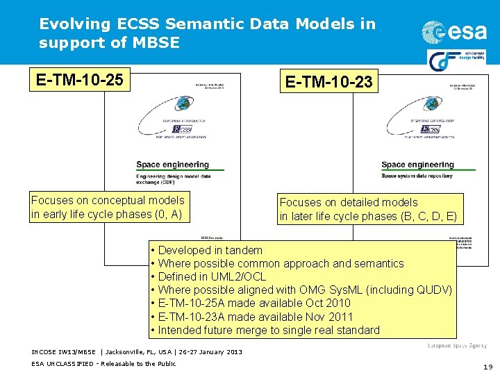Evolving ECSS Semantic Data Models in support of MBSE E-TM-10 -25 E-TM-10 -23 Focuses