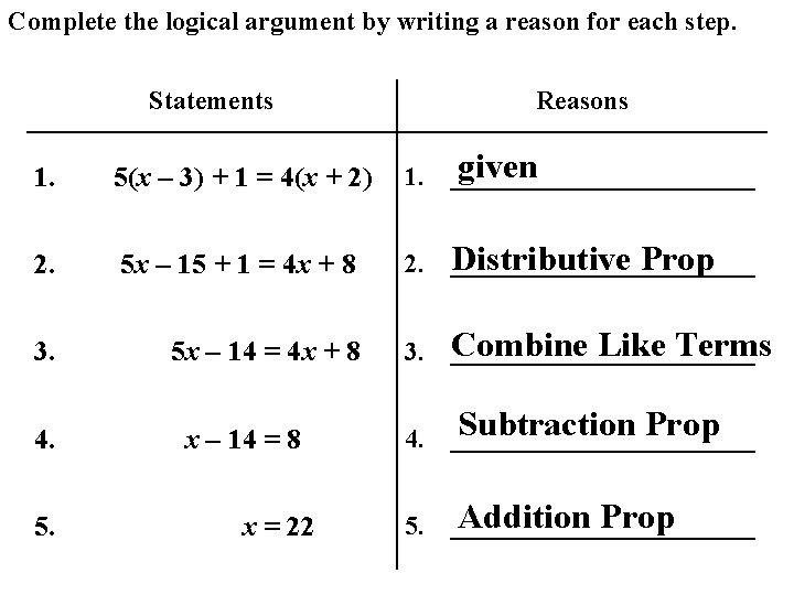 Complete the logical argument by writing a reason for each step. Statements Reasons 1.