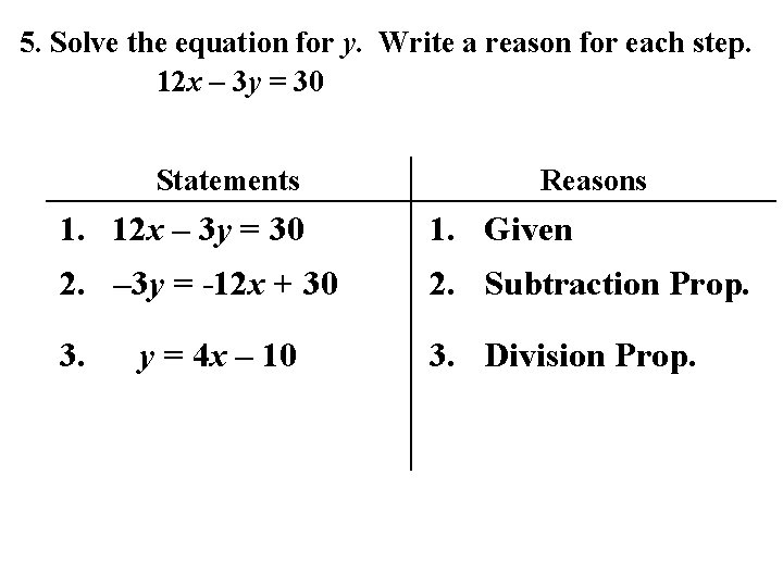 5. Solve the equation for y. Write a reason for each step. 12 x