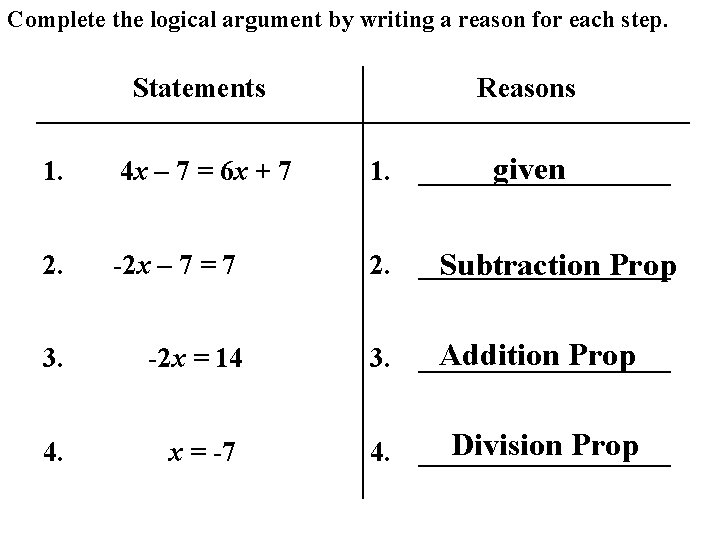 Complete the logical argument by writing a reason for each step. Statements Reasons 1.