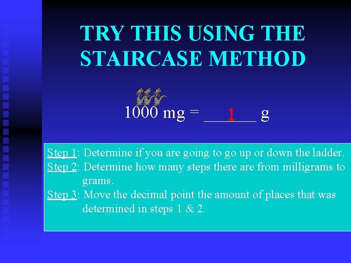 TRY THIS USING THE STAIRCASE METHOD 1000 mg = ______ 1 g Step 1: