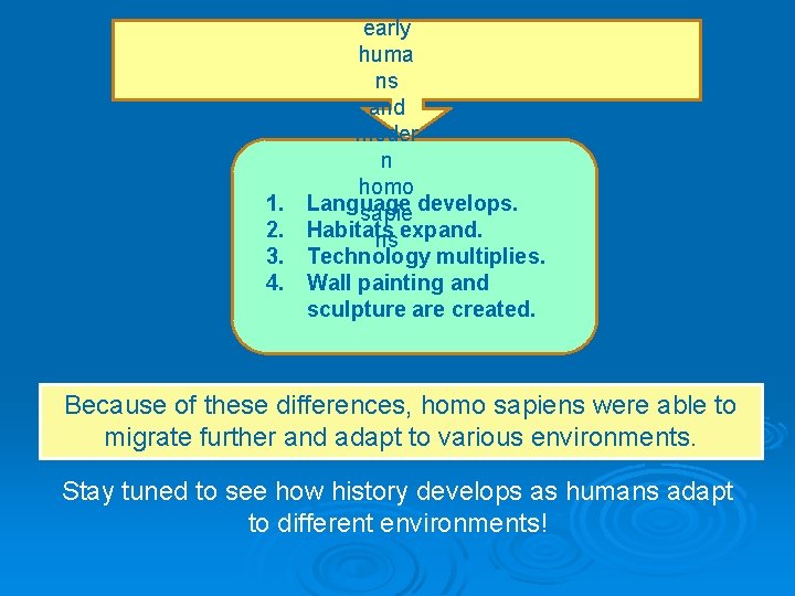 1. 2. 3. 4. en the early huma ns and moder n homo Language