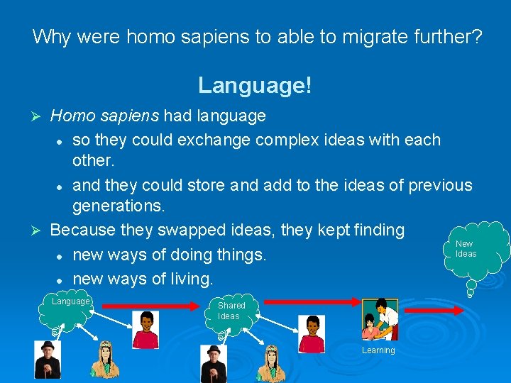 Why were homo sapiens to able to migrate further? Language! Homo sapiens had language