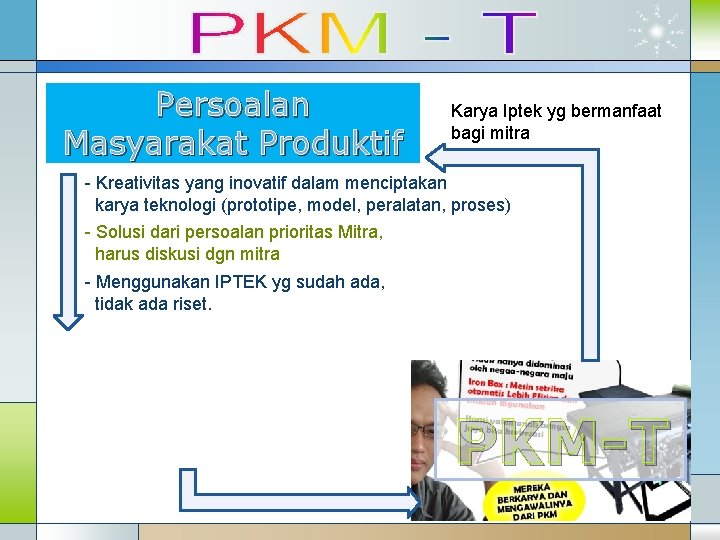 Persoalan Masyarakat Produktif Karya Iptek yg bermanfaat bagi mitra - Kreativitas yang inovatif dalam