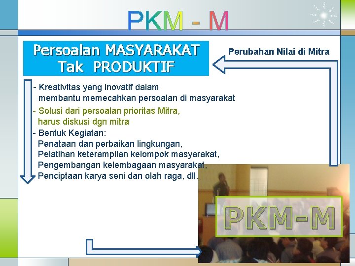 Persoalan MASYARAKAT Tak PRODUKTIF Perubahan Nilai di Mitra - Kreativitas yang inovatif dalam membantu