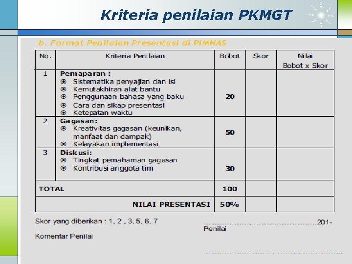 Kriteria penilaian PKMGT 