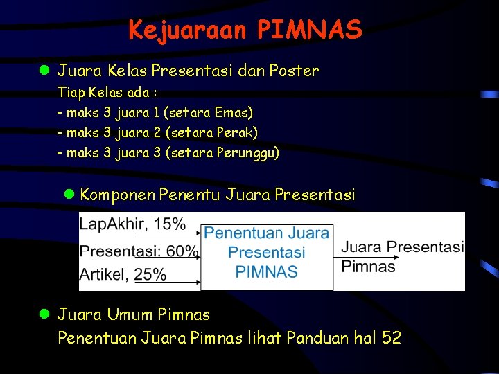 Kejuaraan PIMNAS l Juara Kelas Presentasi dan Poster Tiap Kelas ada : - maks