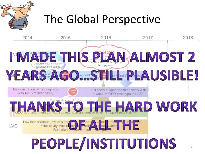 The Global Perspective 17 