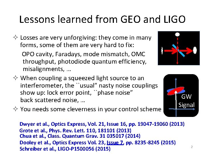Lessons learned from GEO and LIGO ² Losses are very unforgiving: they come in