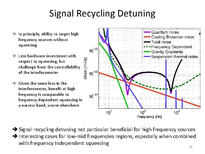 Signal Recycling Detuning ² In principle, ability to target high frequency sources without squeezing