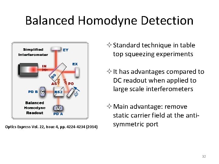 Balanced Homodyne Detection ²Standard technique in table top squeezing experiments ²It has advantages compared