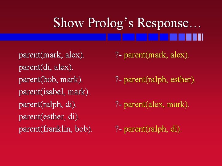 Show Prolog’s Response… parent(mark, alex). parent(di, alex). parent(bob, mark). parent(isabel, mark). parent(ralph, di). parent(esther, Show Prolog’s Response… parent(mark, alex). parent(di, alex). parent(bob, mark). parent(isabel, mark). parent(ralph, di). parent(esther,