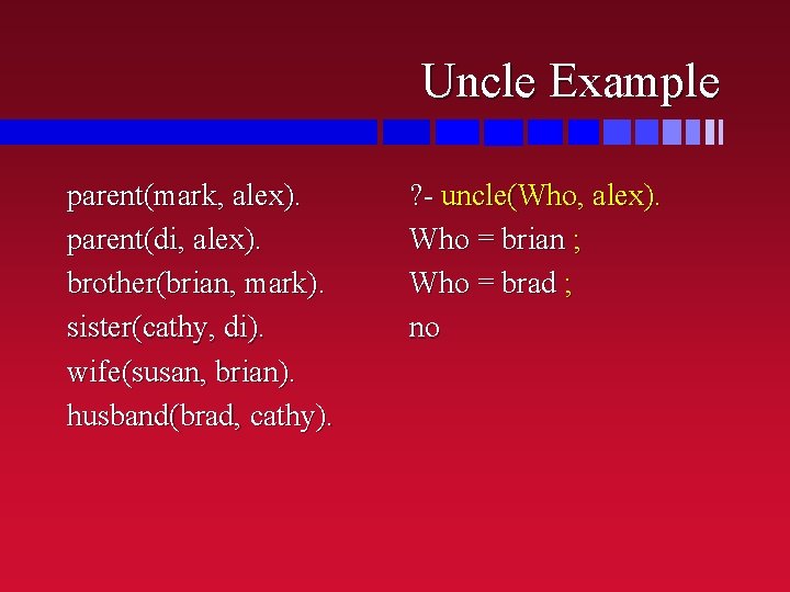Uncle Example parent(mark, alex). parent(di, alex). brother(brian, mark). sister(cathy, di). wife(susan, brian). husband(brad, cathy). Uncle Example parent(mark, alex). parent(di, alex). brother(brian, mark). sister(cathy, di). wife(susan, brian). husband(brad, cathy).