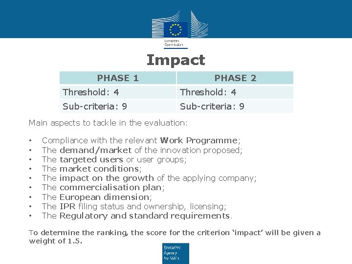 Impact PHASE 1 PHASE 2 Threshold: 4 Sub-criteria: 9 Main aspects to tackle in