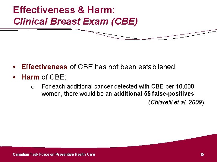 Effectiveness & Harm: Clinical Breast Exam (CBE) • Effectiveness of CBE has not been